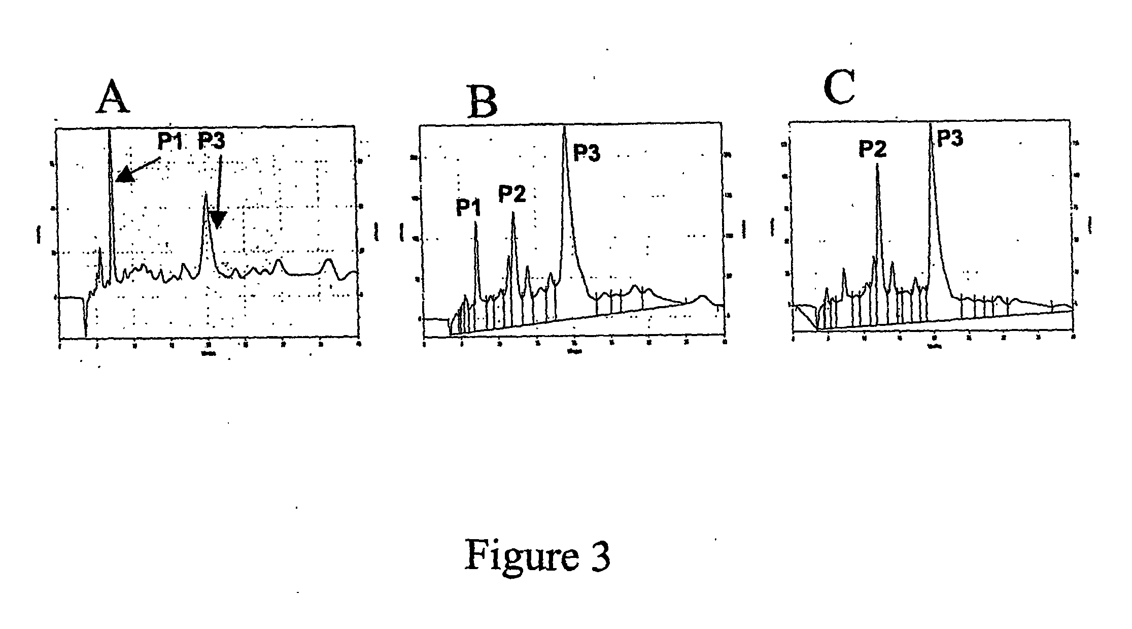 Sulfated bis-cyclic agents