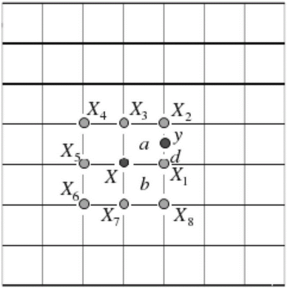 Path programming method based on A* algorithm capable of searching continuous neighborhoods