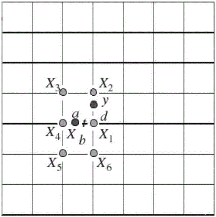 Path programming method based on A* algorithm capable of searching continuous neighborhoods