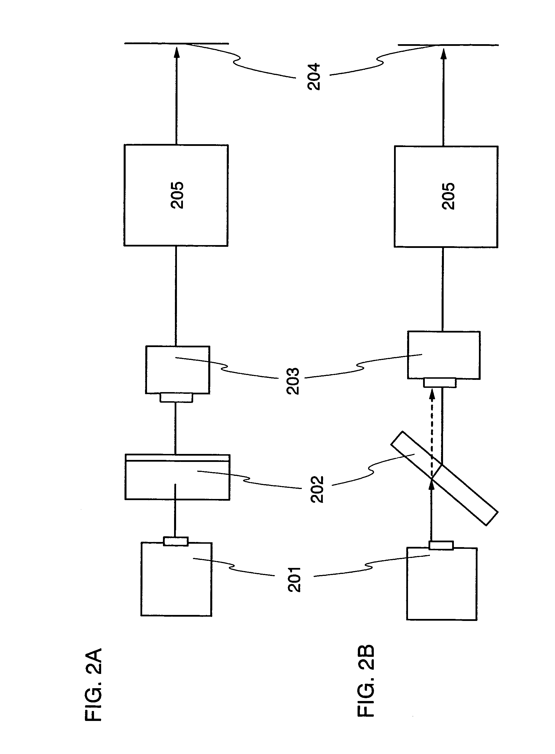 Laser irradiation apparatus and method for manufacturing semiconductor device