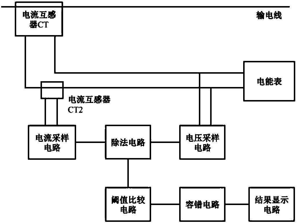 Electricity larceny prevention method for detecting short-circuit electric energy meter