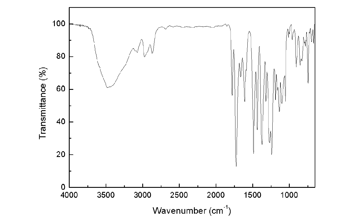 Thermoplastic polyimide adhesive film as well as preparation method and application thereof