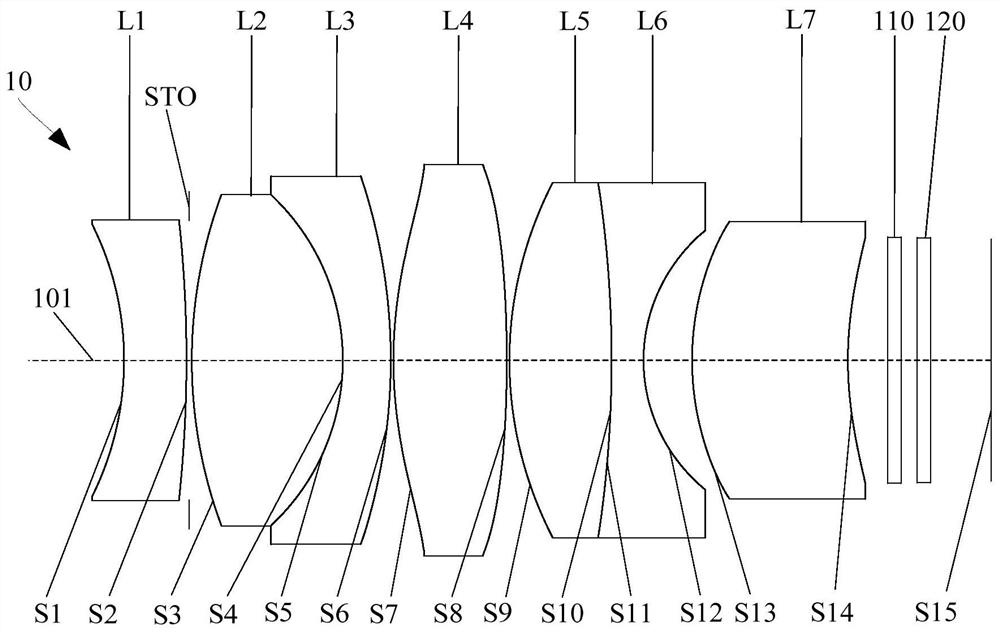 Optical system, camera module, electronic equipment and carrier