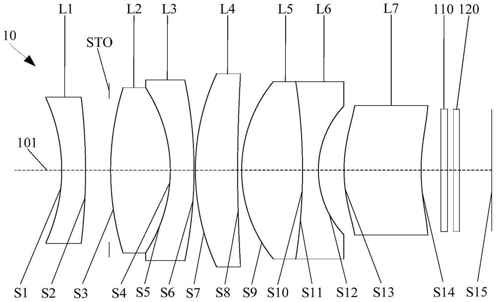 Optical system, camera module, electronic equipment and carrier