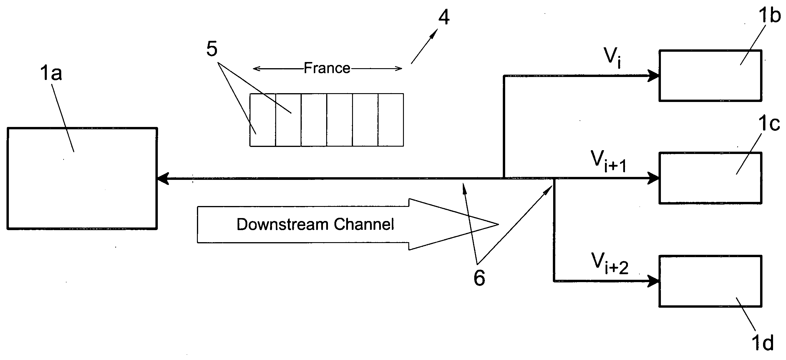 Process for the transmission of data by a multi-user, point to multi-point digital data transmission system