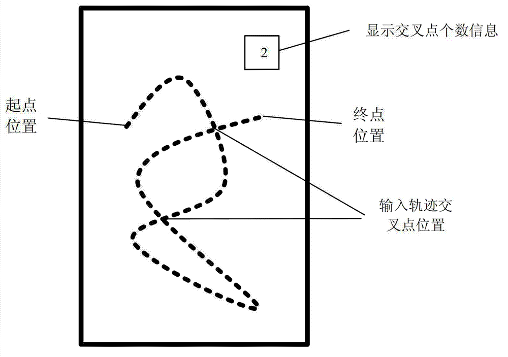 Method and device for unlocking screen display interface