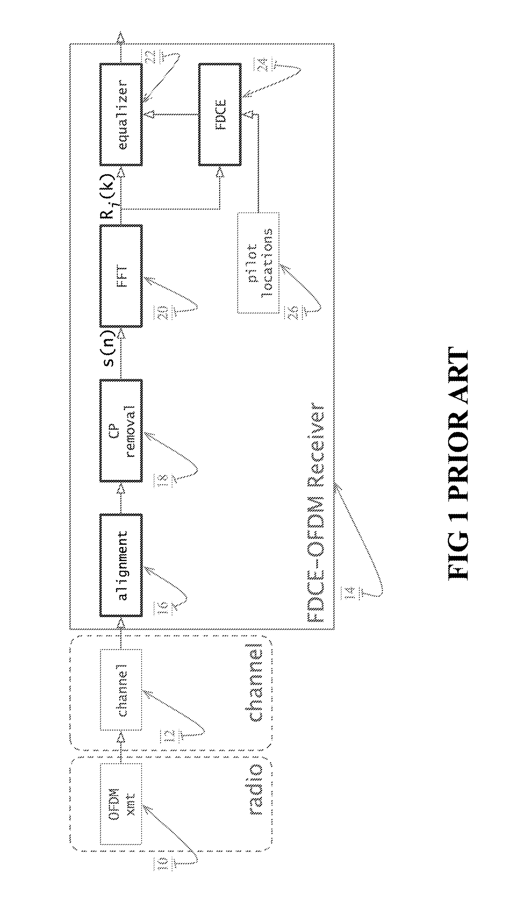 OFDM Receiver With Time Domain Channel Estimation