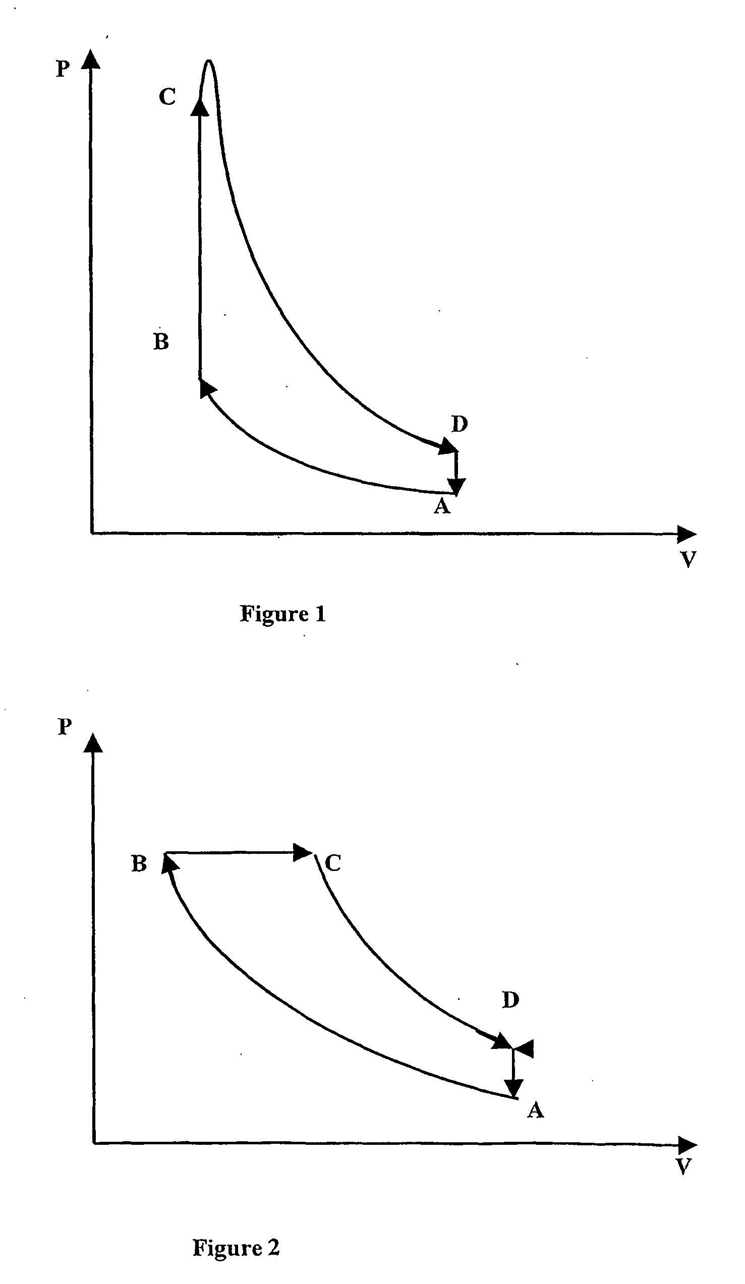 Apparatus to improve the efficiency of internal combustion engines, and method thereof