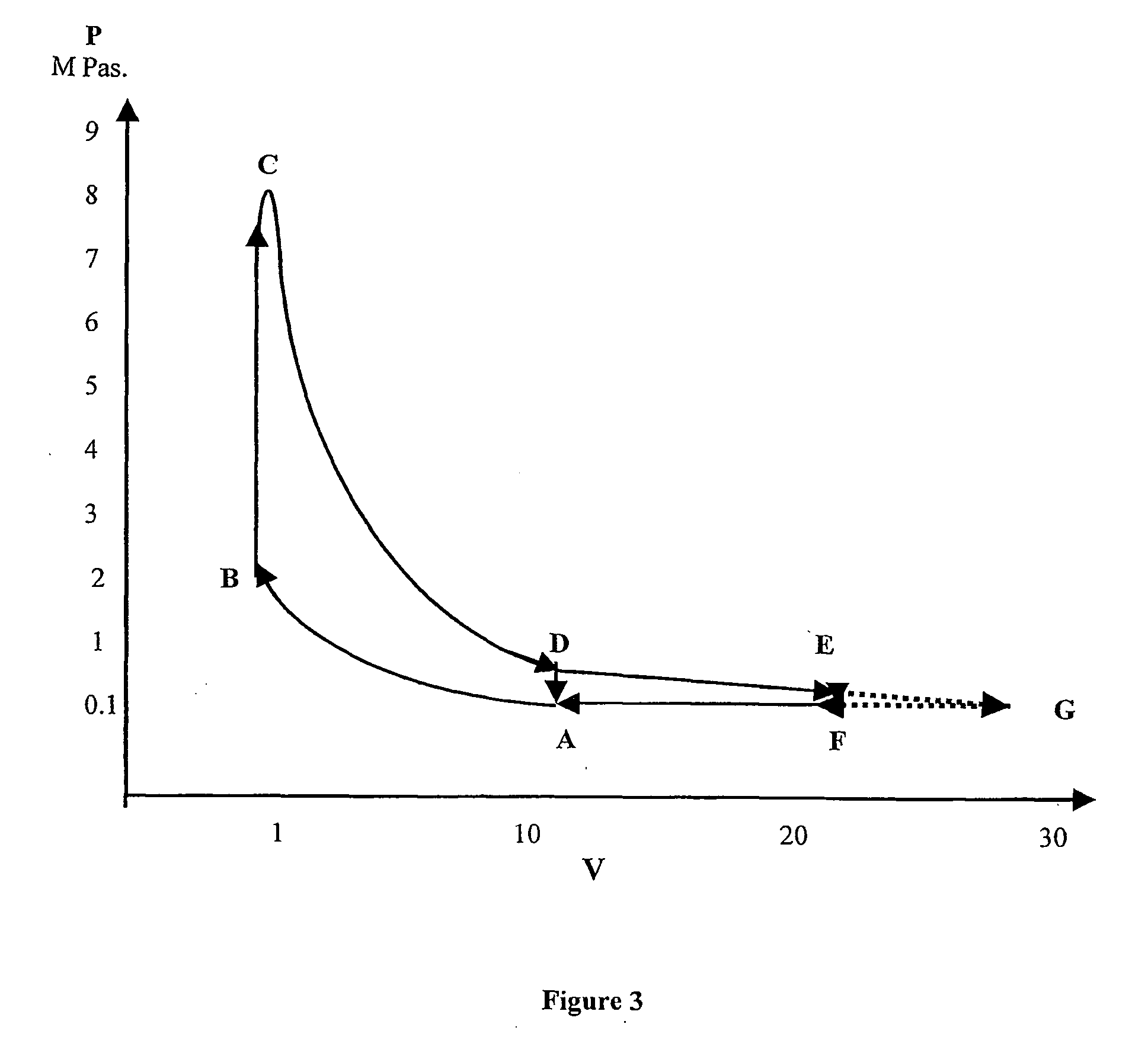 Apparatus to improve the efficiency of internal combustion engines, and method thereof