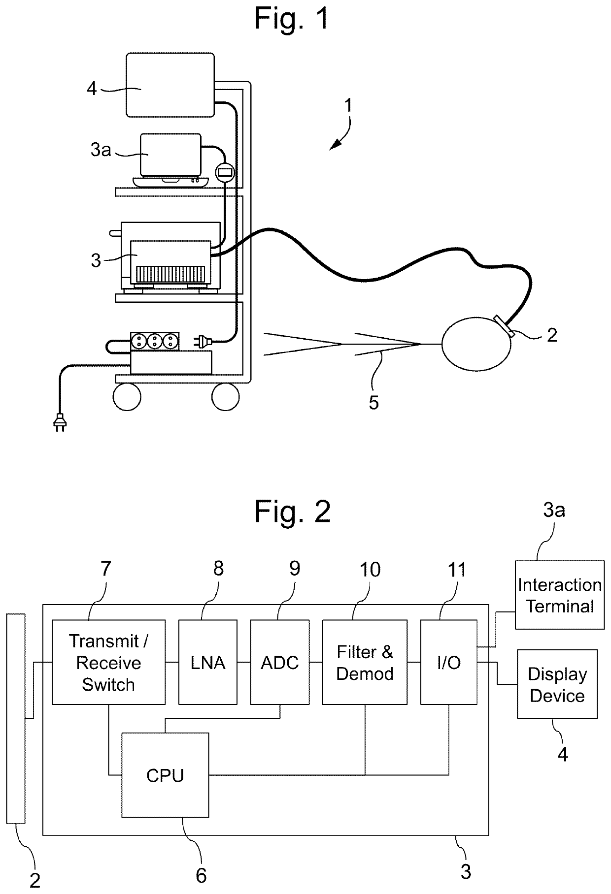 Ultrasound blood-flow monitoring