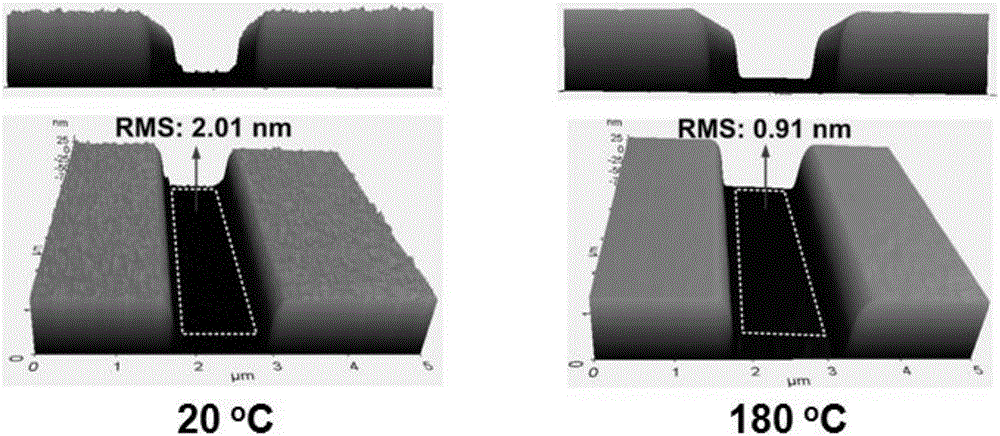 Enhanced GaN-based high electron mobility transistor and preparation method thereof