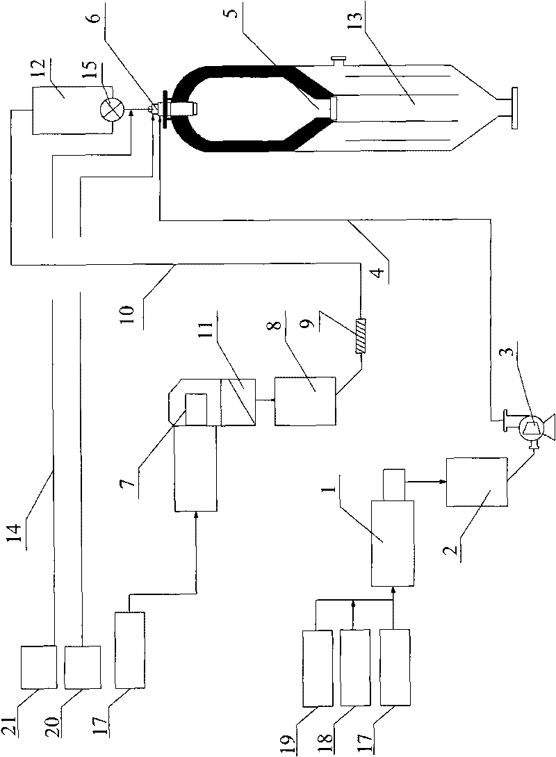 Three-phase multi-raw-material pressurized coal gasification device and process thereof