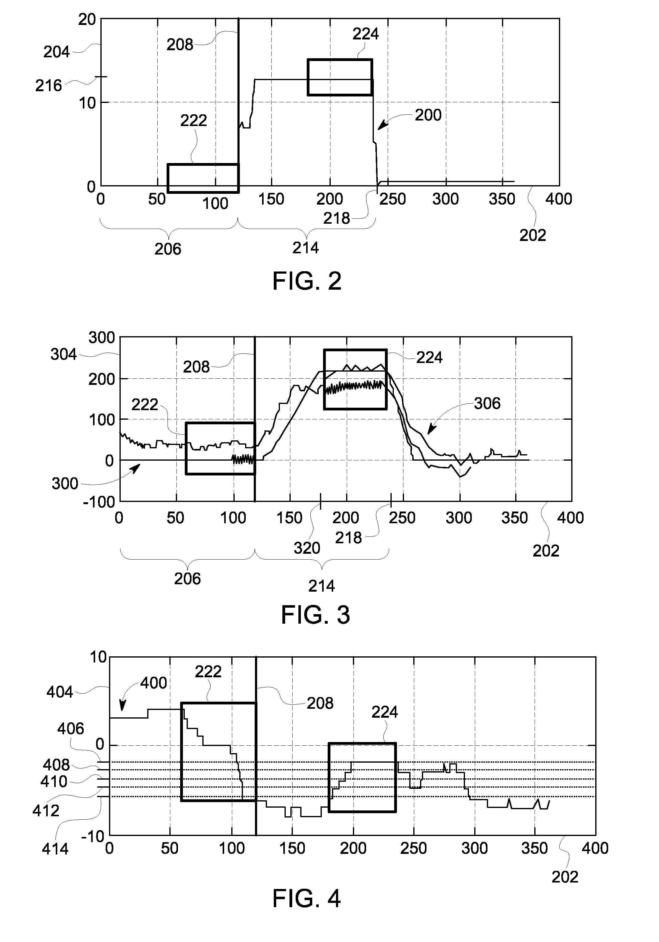 System And Method For Monitoring Braking Effort