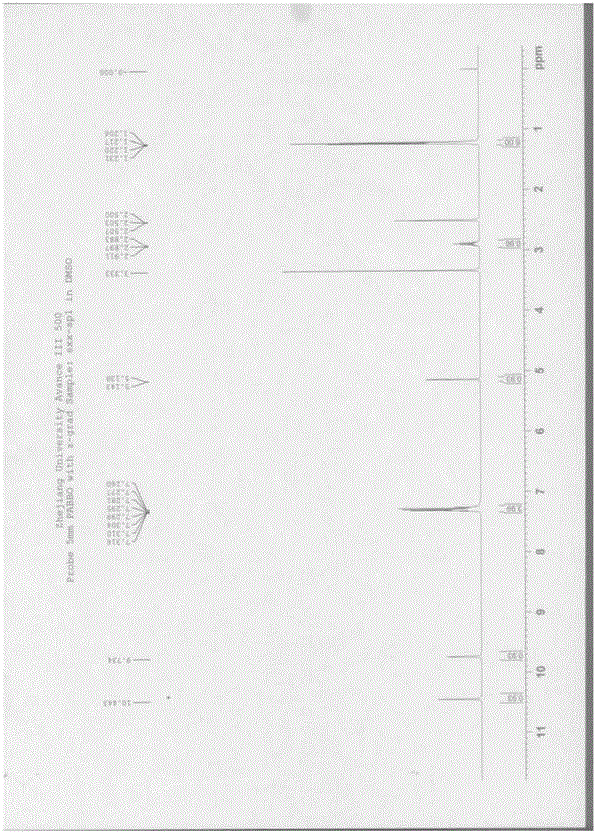 Preparation method of rosuvastatin intermediate and intermediate compound