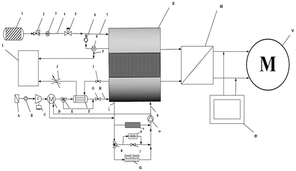 Fuel cell system and shutdown purging method thereof