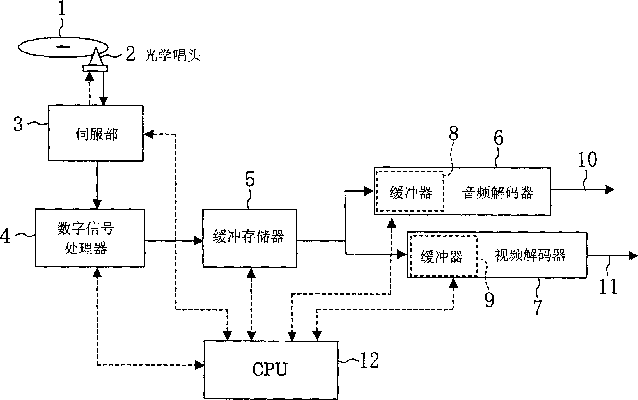 Information playback method