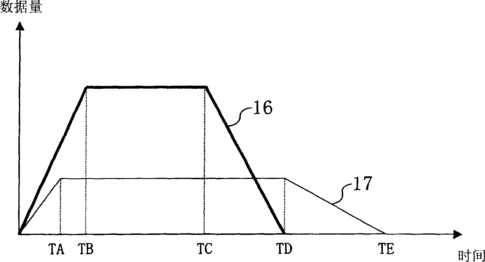 Information playback method