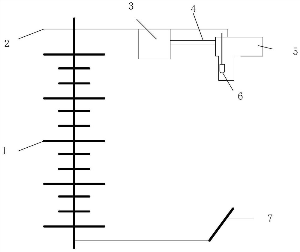 An advance discharge device and method for realizing dynamic insulation coordination