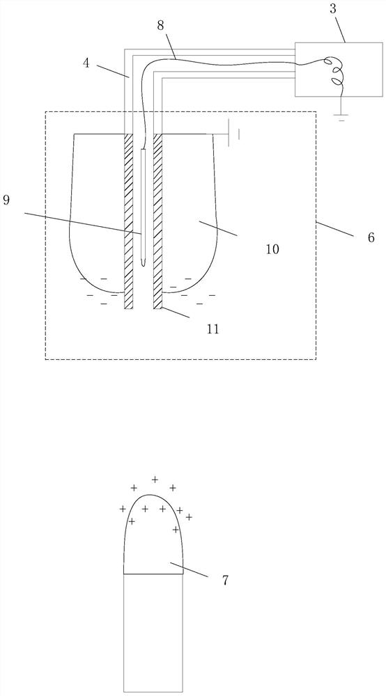 An advance discharge device and method for realizing dynamic insulation coordination