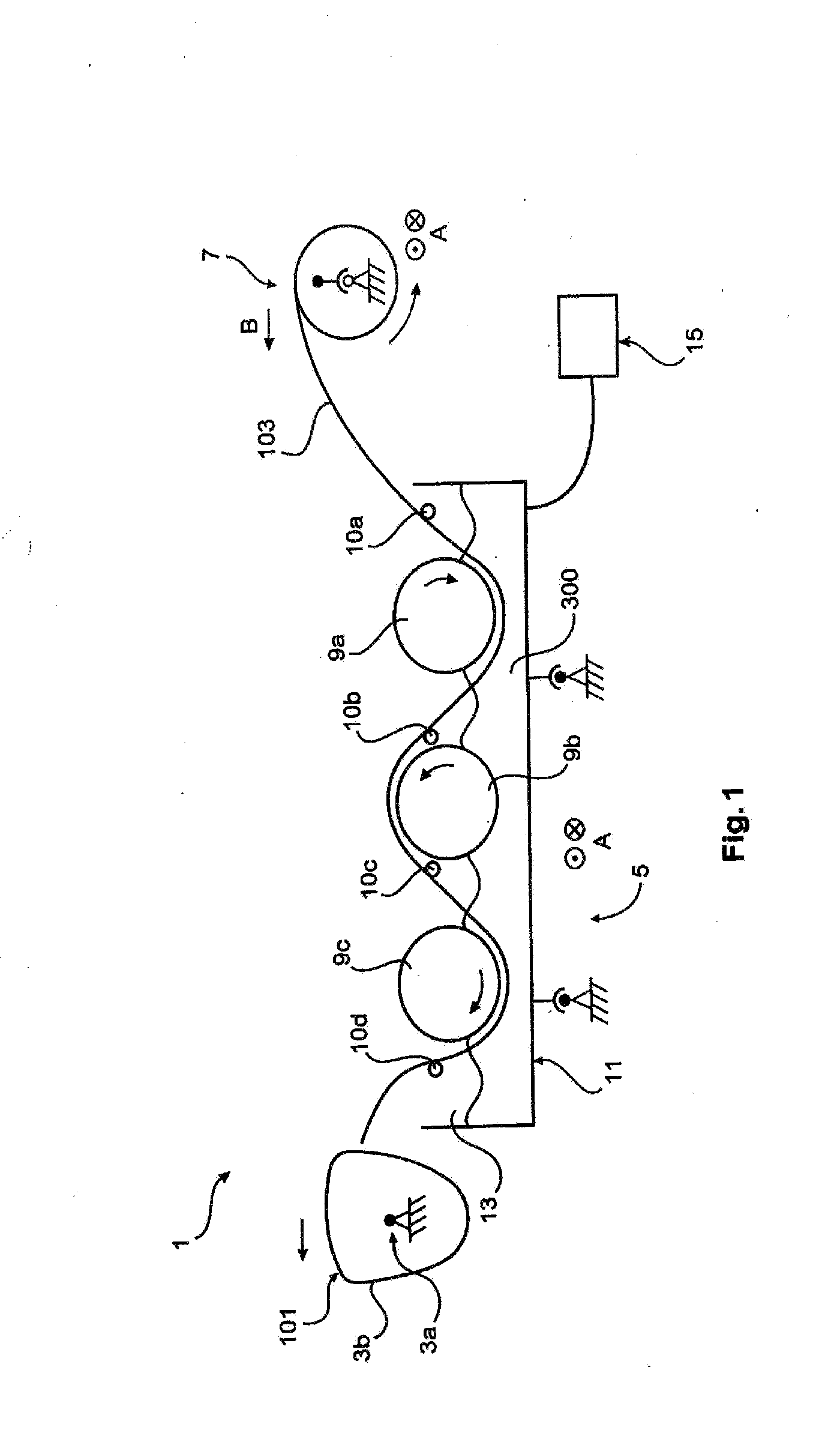 Apparatus and method to manufacture semi-finished products for wind power installation rotor blades as well as rotor blade and wind power installations