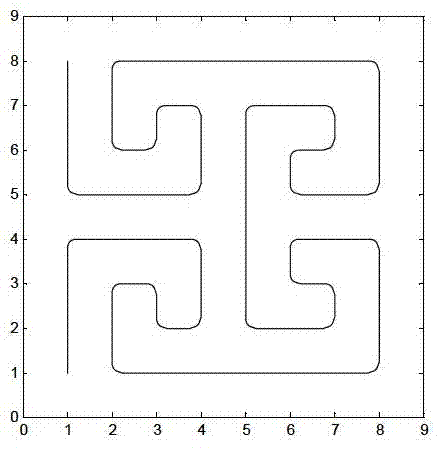 Numerical control machining cutter path generation method based on double helix space filling curves