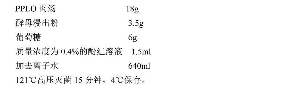 Culture medium adopting continuous enrichment culture for mycoplasma gaujseptium and preparation method