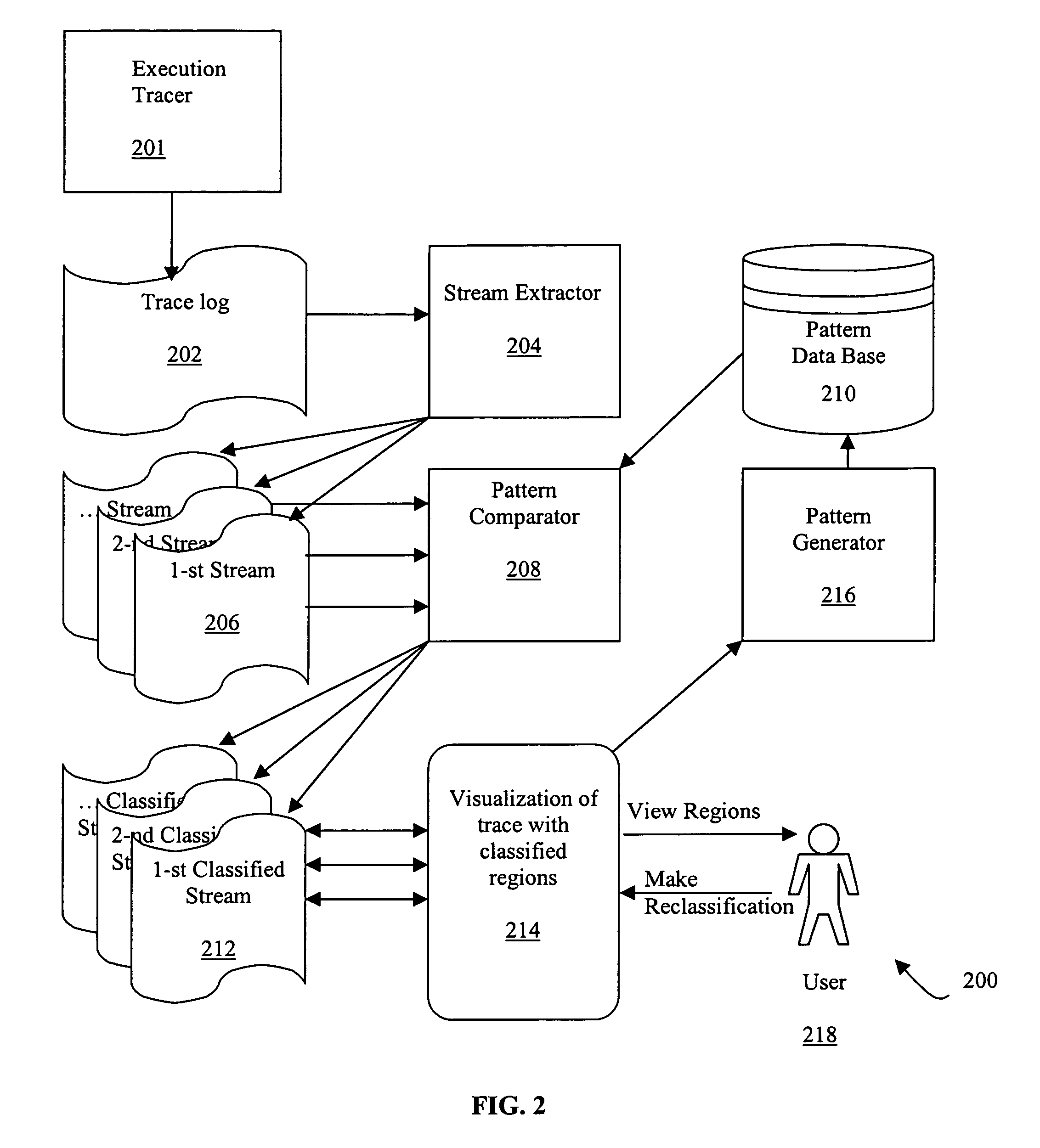 System and method for troubleshooting runtime software problems using application learning