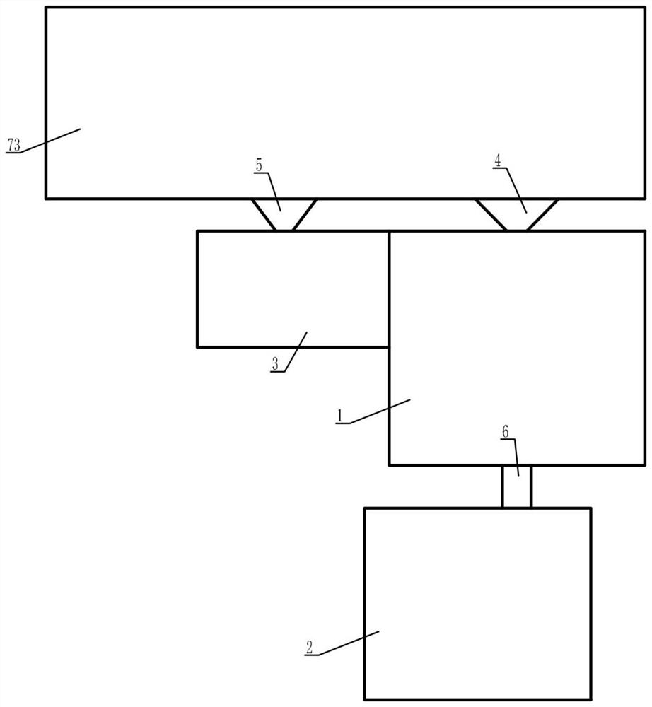 Restaurant waste and waste water treatment system