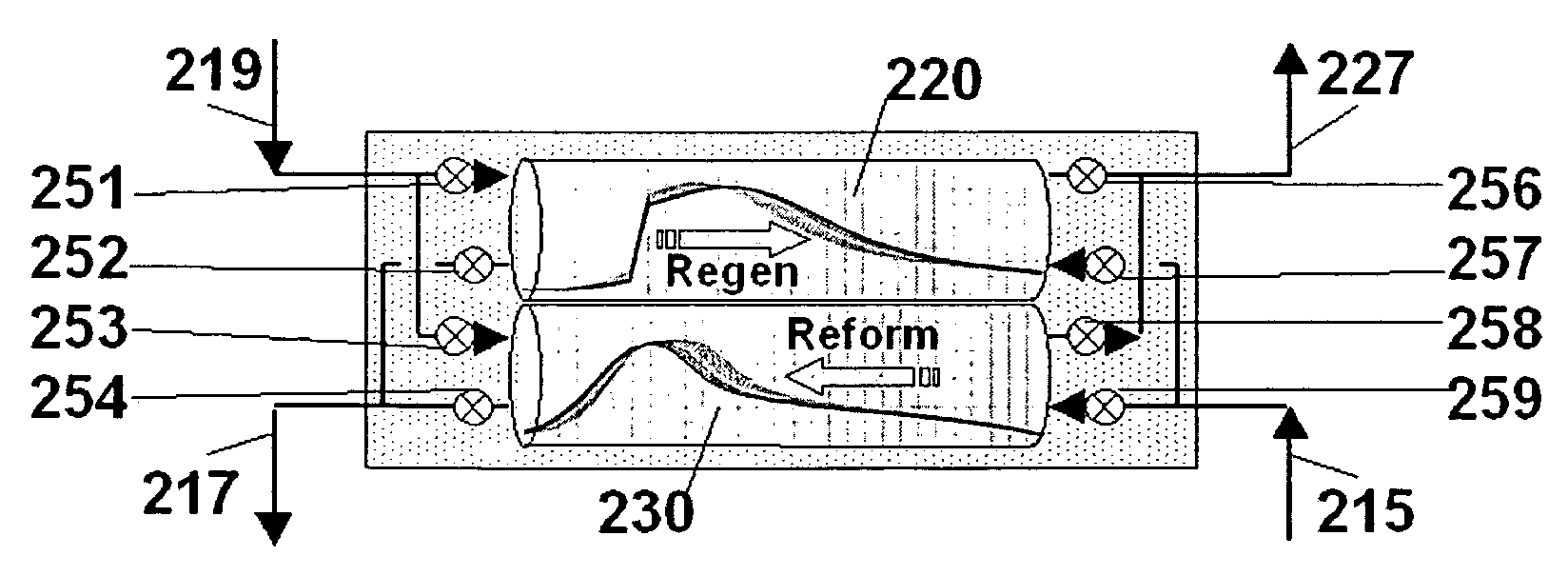 Proton conducting solid oxide fuel cell systems having temperature swing reforming