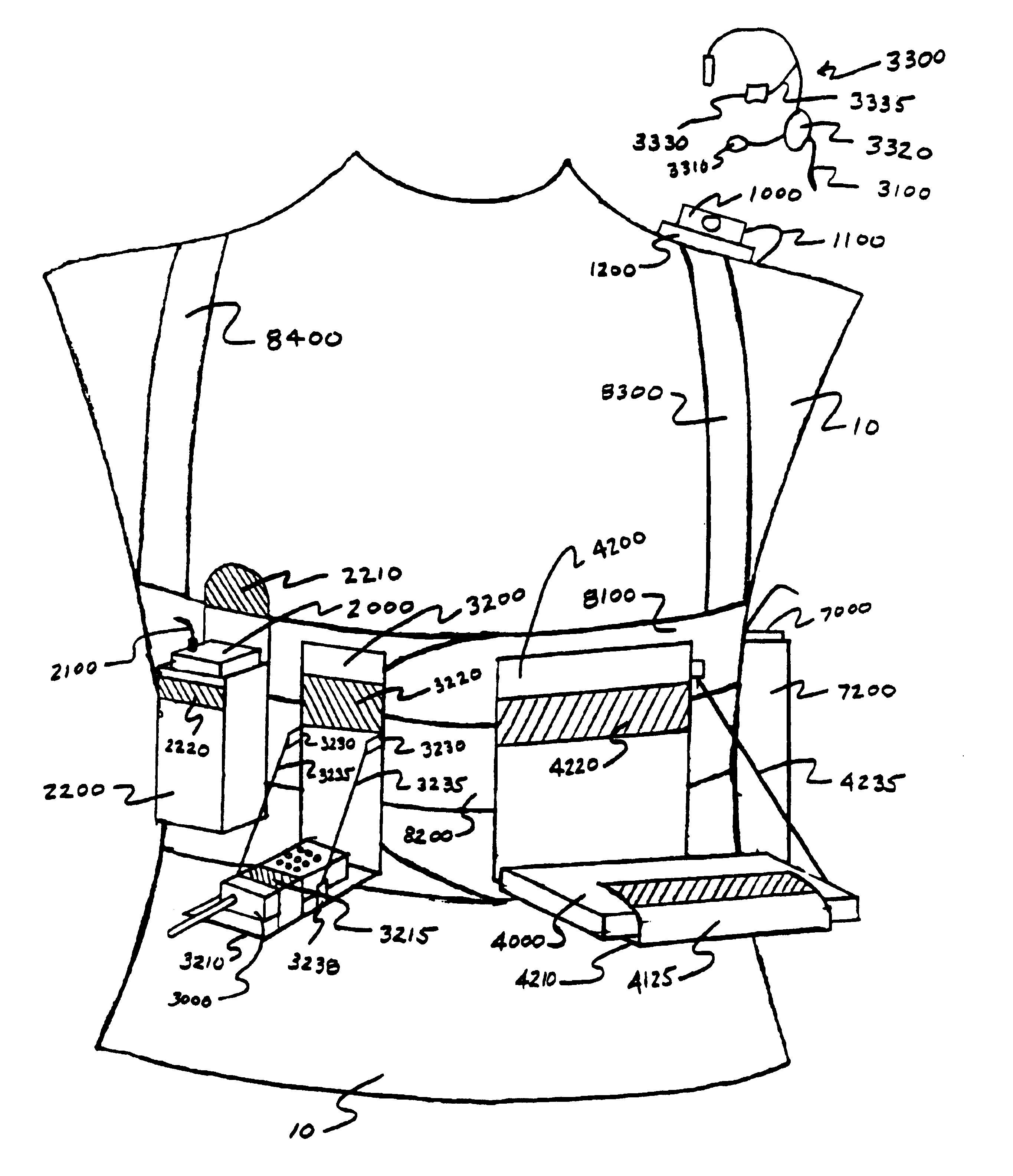 Apparatus and method for using a wearable computer in collaborative applications