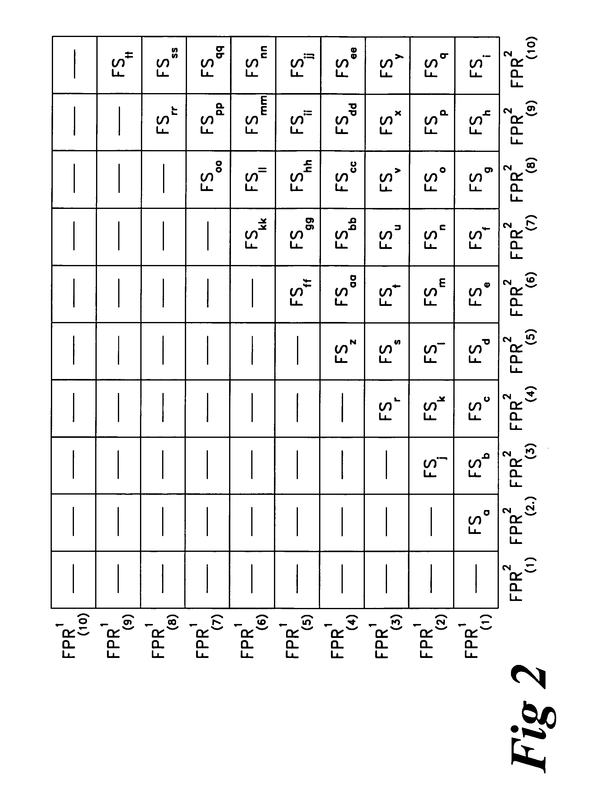 Method and system of determining life of turbocharger