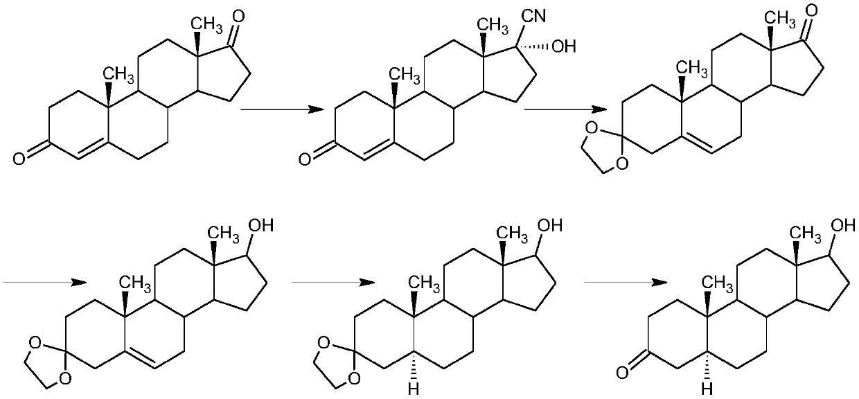 Preparation method of 5alpha-androstane-17-hydroxy-3-one