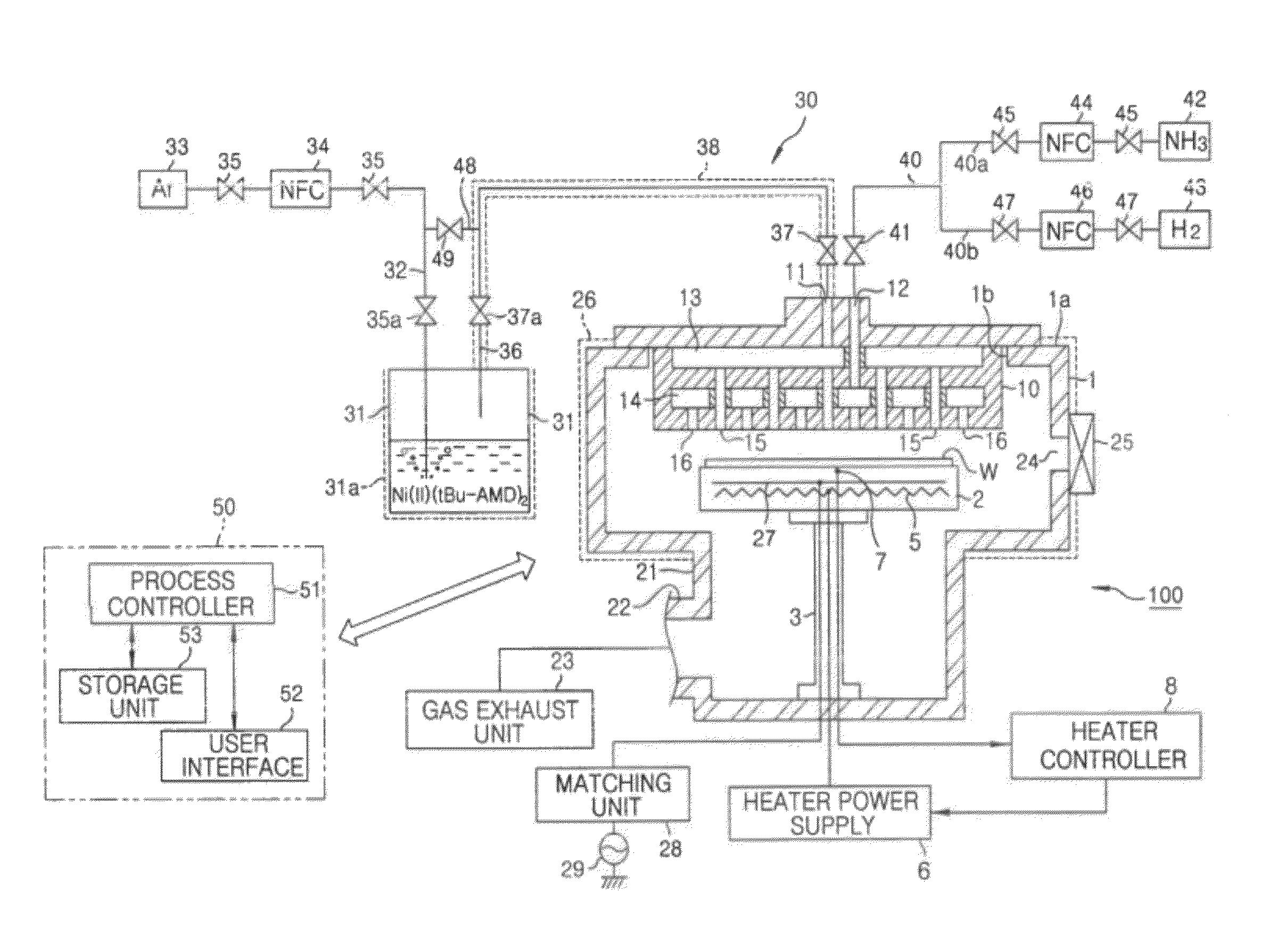 Ni film forming method