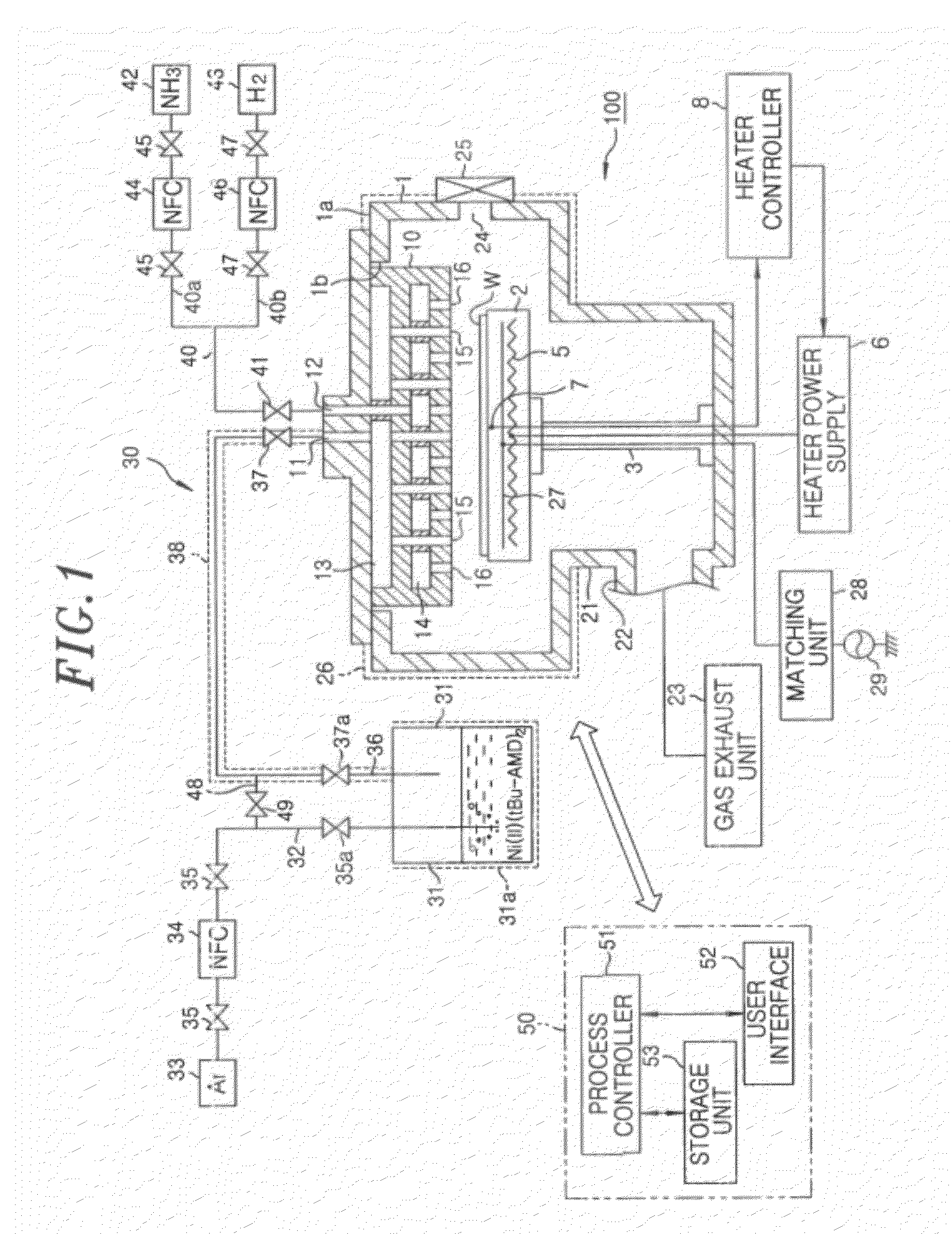 Ni film forming method