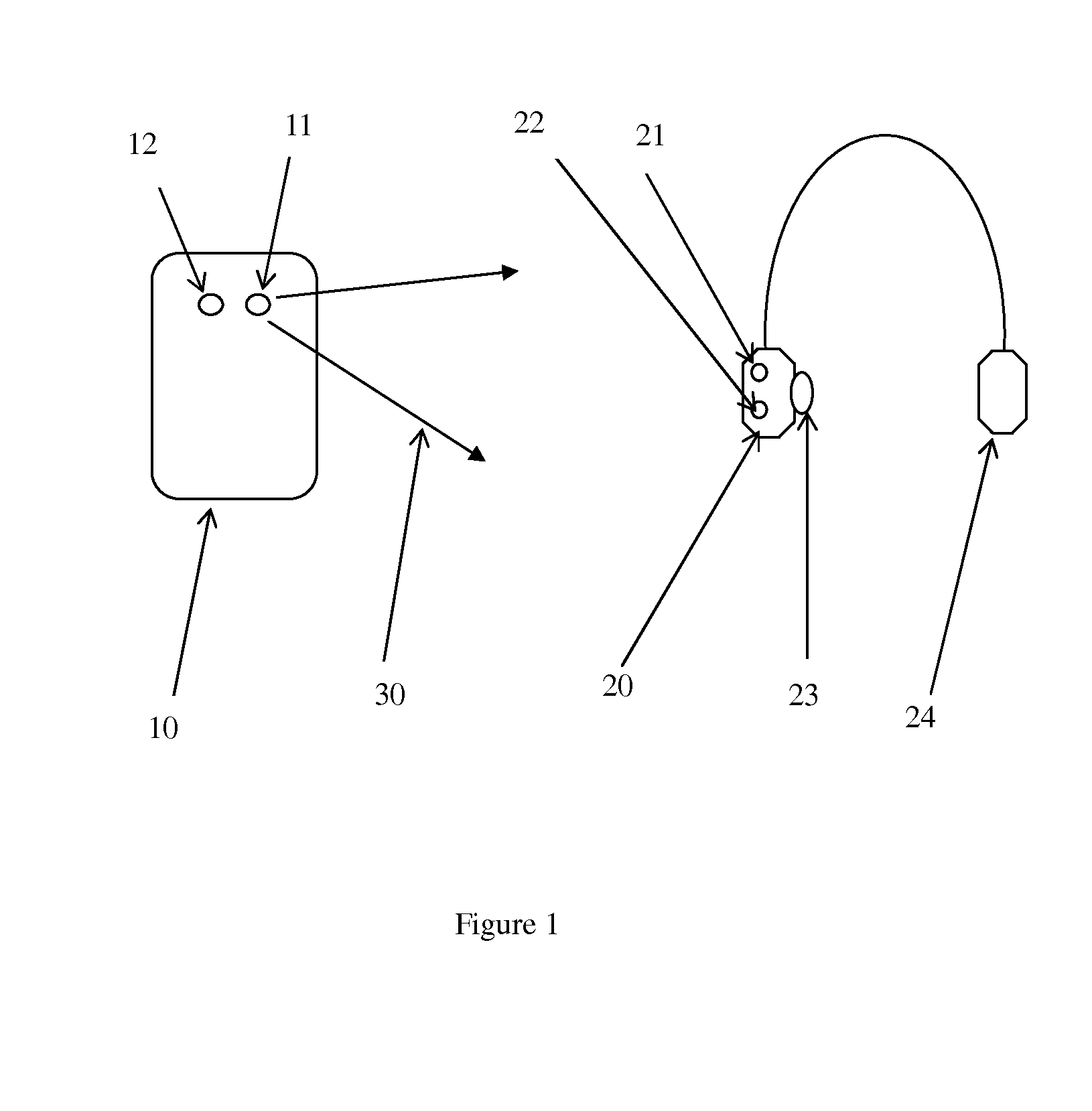 Cell phone with light emitter and light receiver