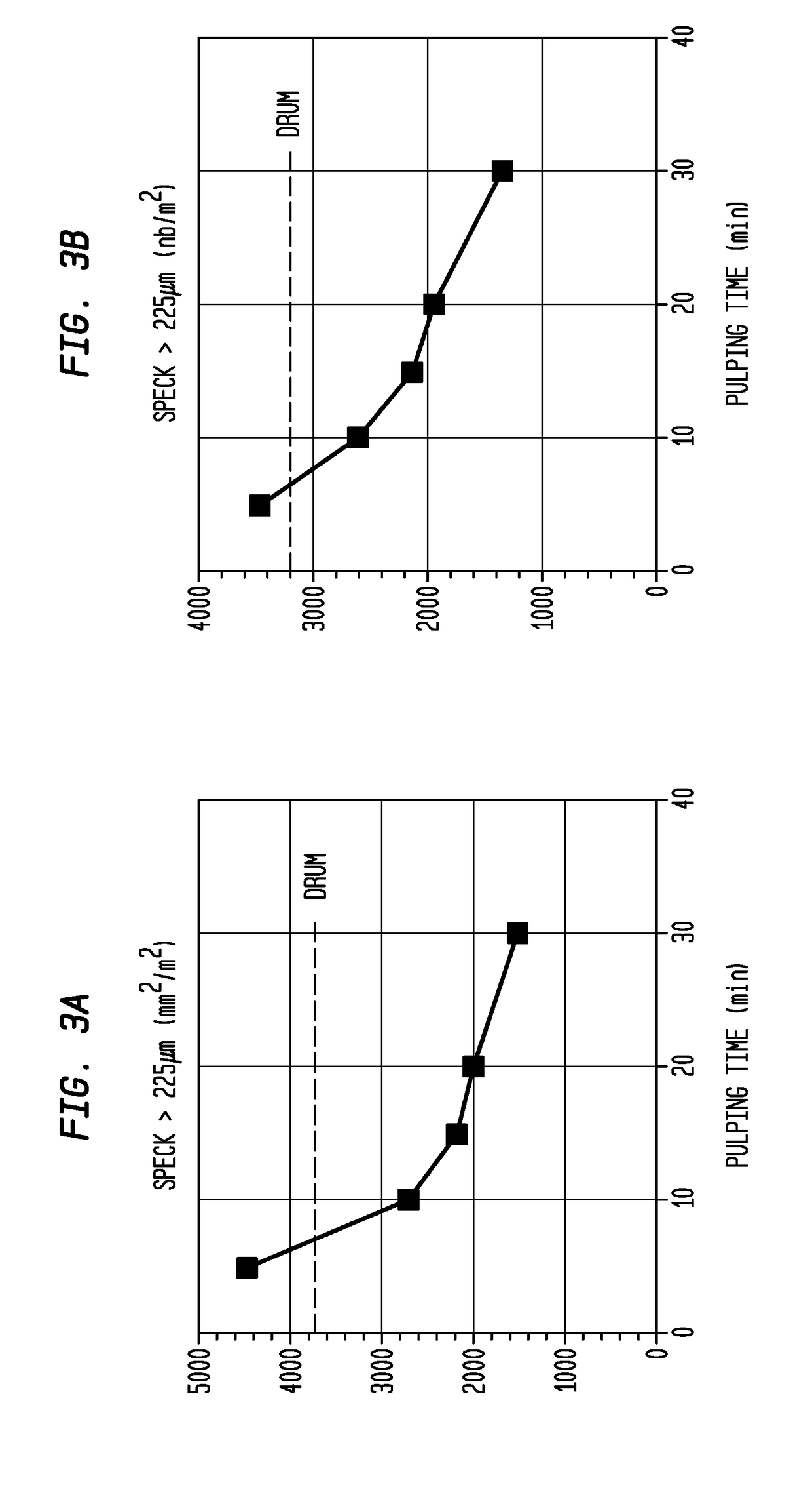 High Consistency Re-Pulping Method, Apparatus and Absorbent Products Incorporating Recycled Fiber