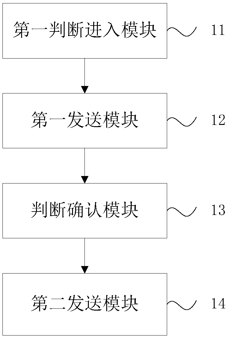 Cloud-based unlocking method and cloud-based unlocking system