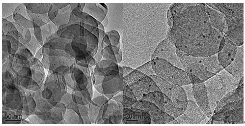 Hydrotalcite-loaded palladium catalyst for preparing styrene through selective hydrogenation of phenylacetylene and preparation method thereof and application