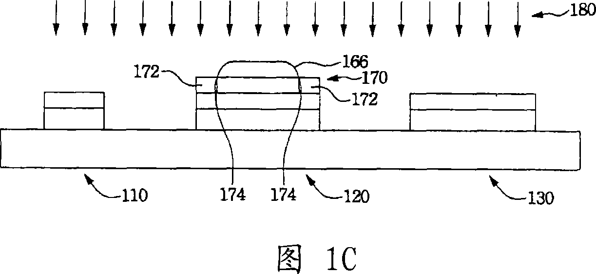 Method for producing semiconductor structure of thin-film transistor and planar display device