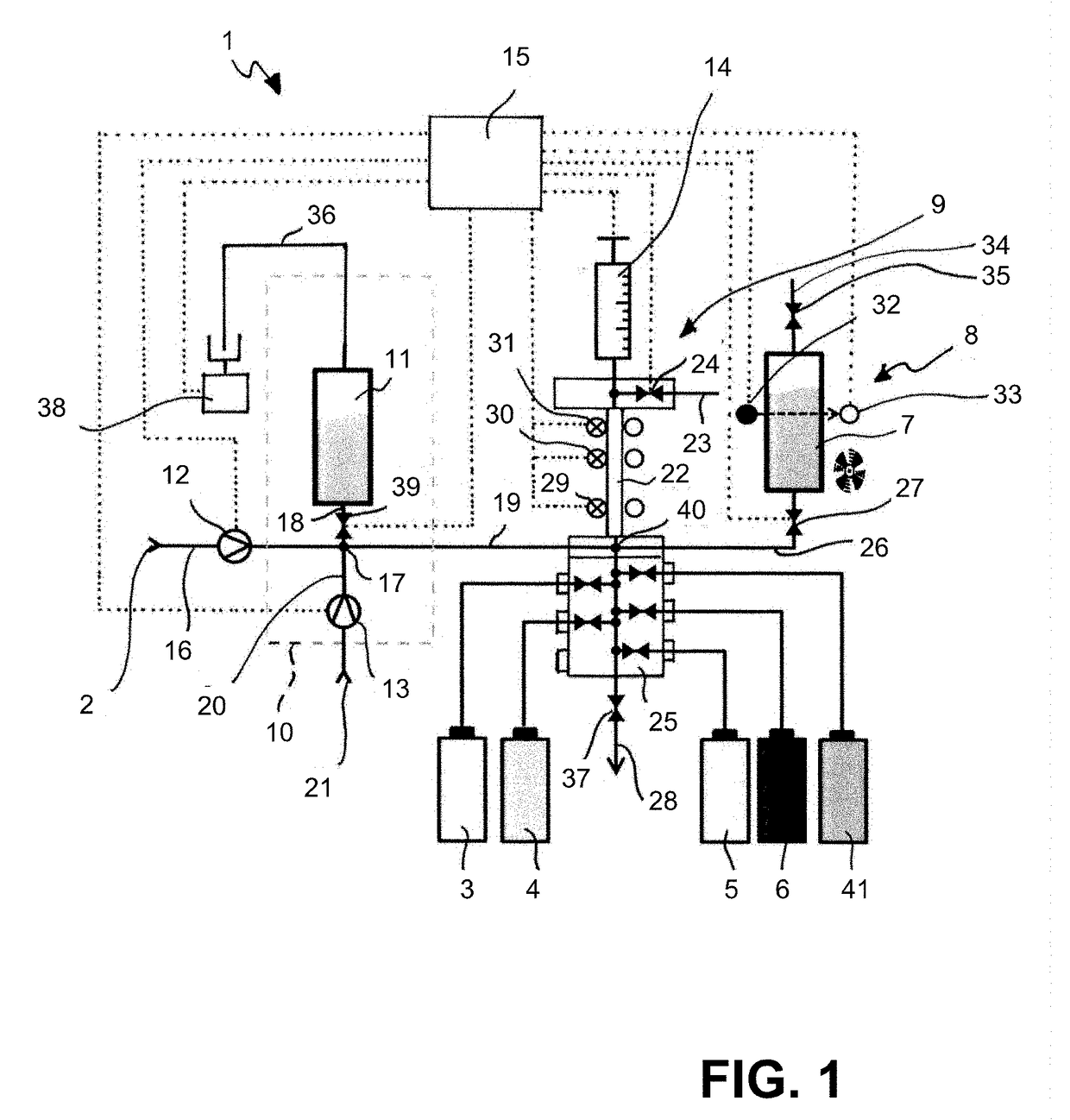 Automatic analyzer and method