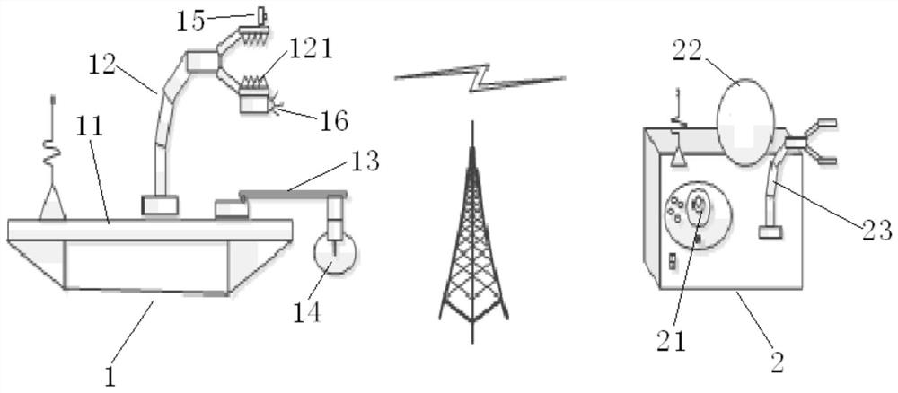 A weeding robot for converter station filter field