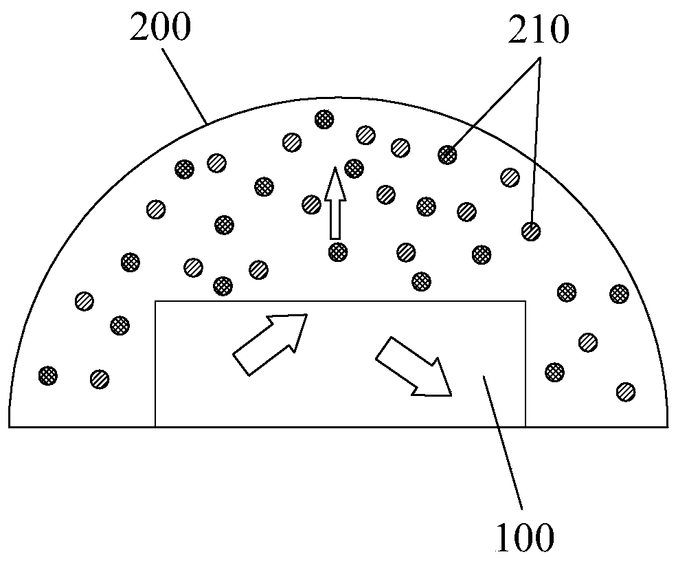 Thin film type white light LED chip