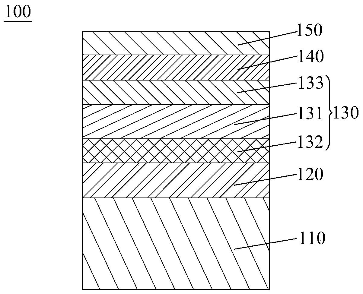 Thin film type white light LED chip