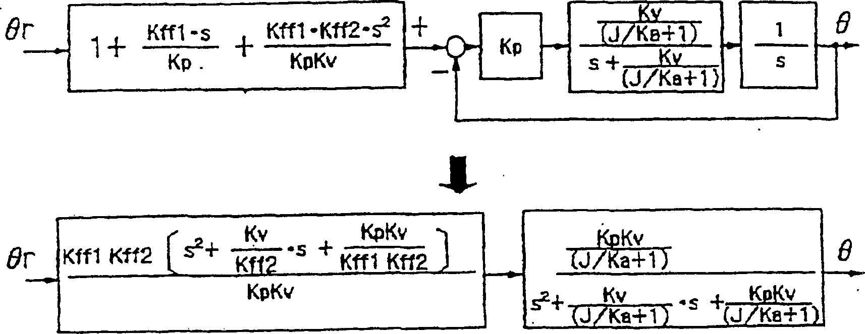 Positioning servocontroller