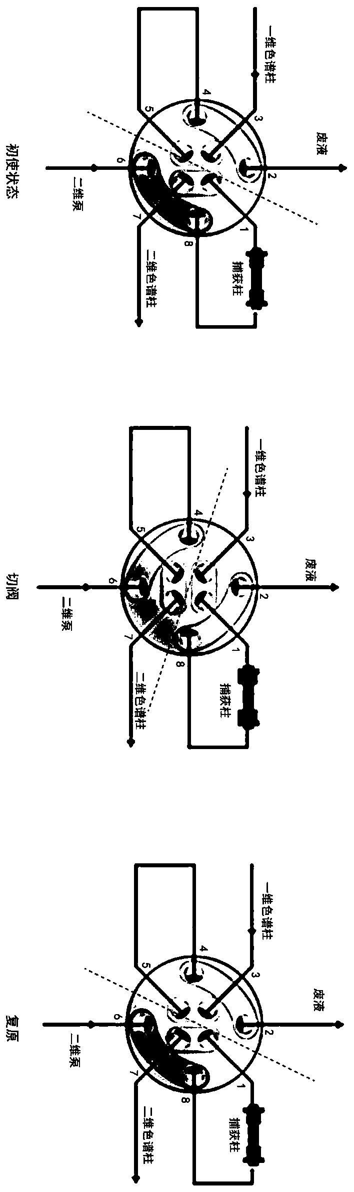 Separation and determination method for mobility of nicotine optical isomers in cigarettes