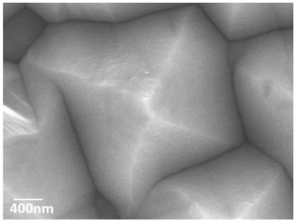 Pyramid rapid texturing solution and texturing method and silicon wafer product thereof