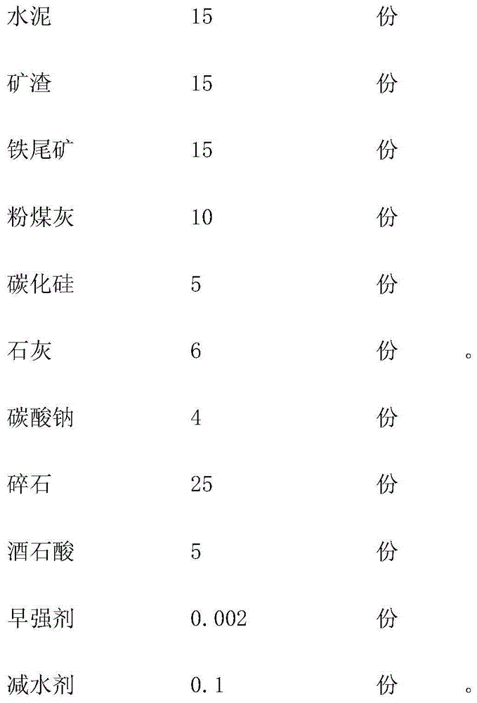 High strength pre-stressed concrete pipe pile and preparation method thereof