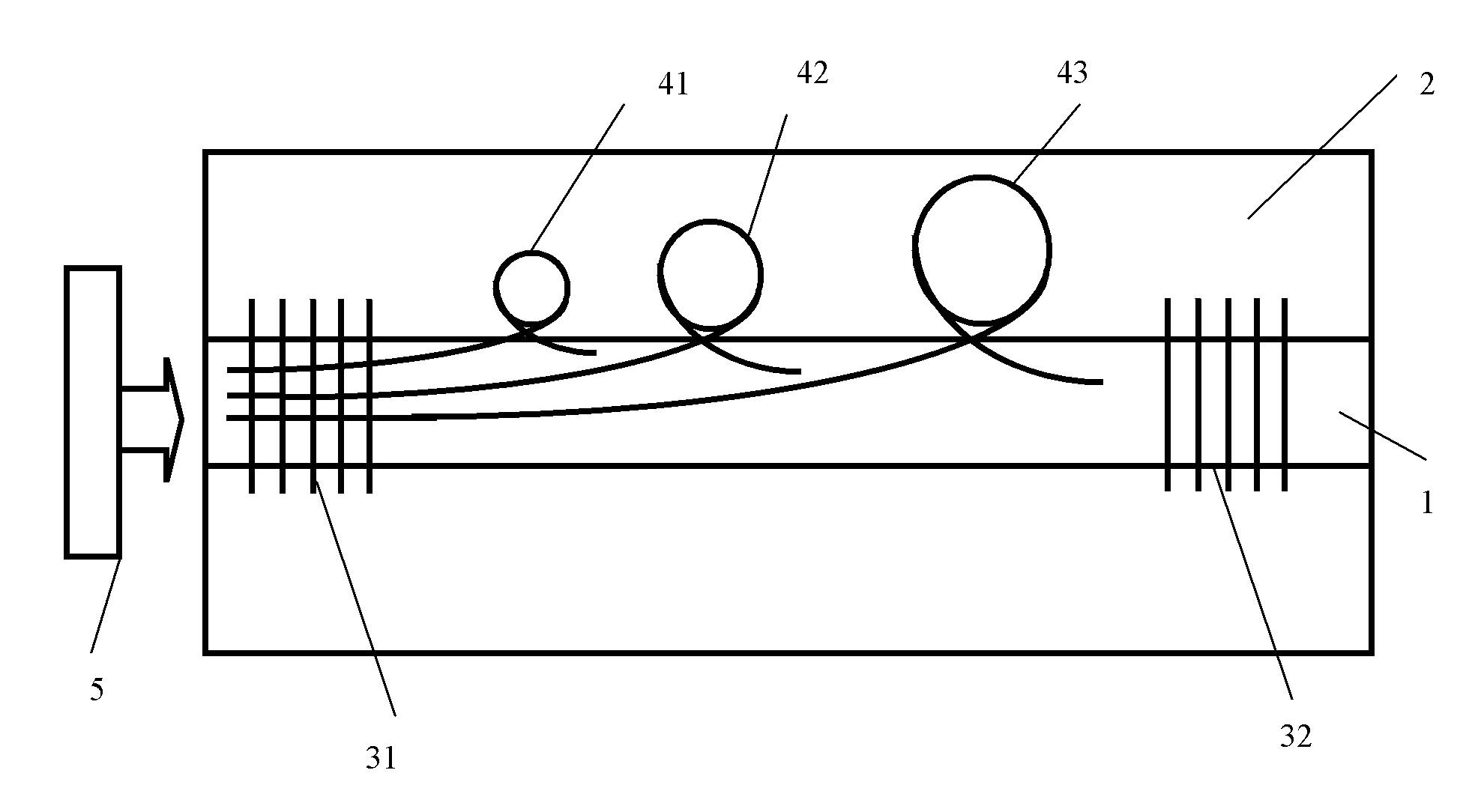 Multi-wavelength fiber laser with miniature resonant cavity structures