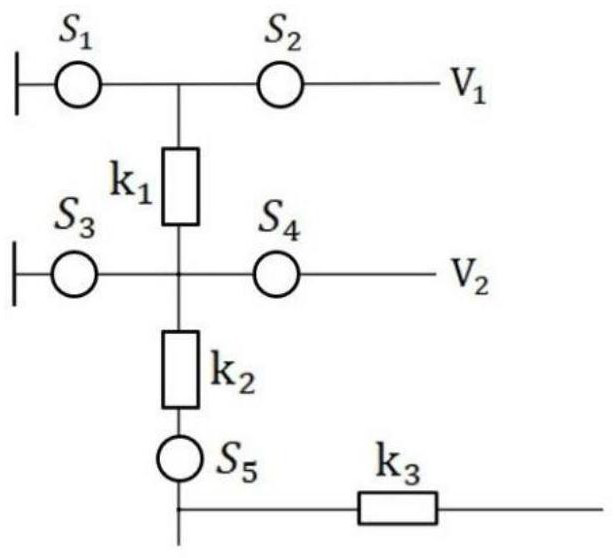 Power distribution network fault positioning method and system