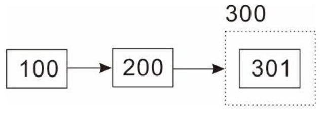 Power distribution network fault positioning method and system